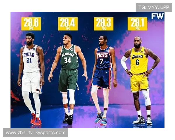 NBA赛季得分王数据解读，nba赛季得分记录